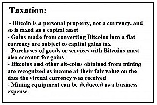 Bitcoin Taxation chart